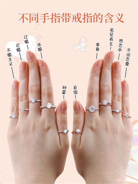 珍珠五行屬性 結婚 戒指 戴 法